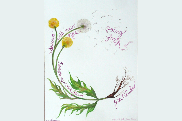 watercolor print of a dandelion